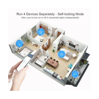 Tuya Smart Switch WiFi Переключатель DIY Таймер AC/DC 7-32 В 4CH RF Smartlife Модуль Домашней Автоматизации для Alexa Google Home