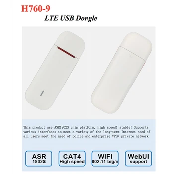 USB Wifi Dongle Беспроводной USB-Адаптер Ethernet 4g Lte Мобильный Широкополосный Карманный Маршрутизатор Точки Доступа 150 Мбит/с Модемная Палка для Портативных ПК