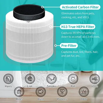 Сменный Фильтр для Воздухоочистителя Levoit Core 400S 400S-RF, H13 True HEPA и активированного угля с предварительным фильтром